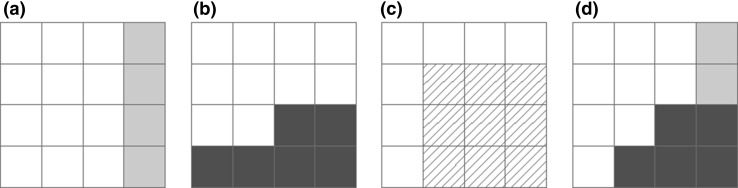 Fig. 2