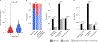 Fig. 3 |