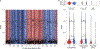 Fig. 4 |