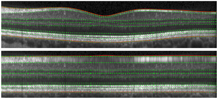 Figure 3: