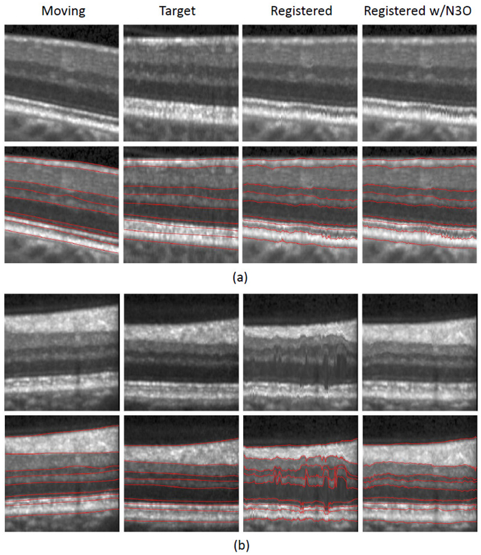 Figure 10: