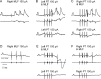 Figure 11.