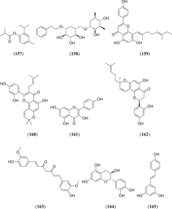 Figure 21