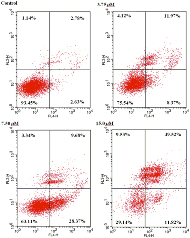 Figure 6