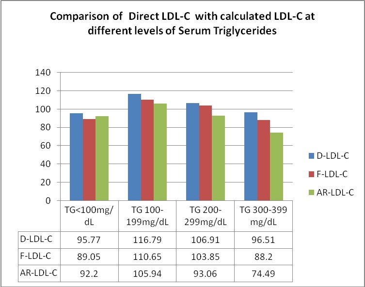 [Table/Fig-8]: