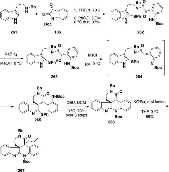 Scheme 42