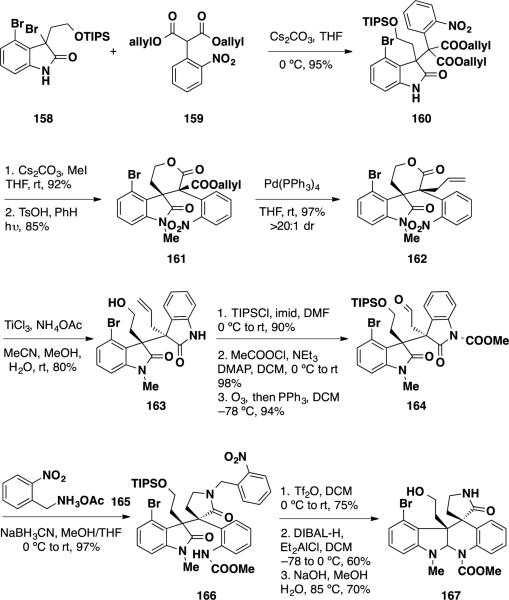 Scheme 27