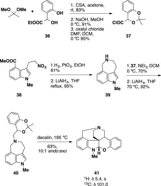 Scheme 5