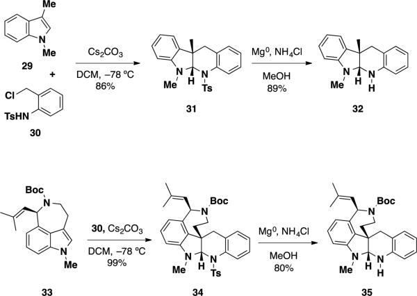 Scheme 4