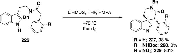 Scheme 36