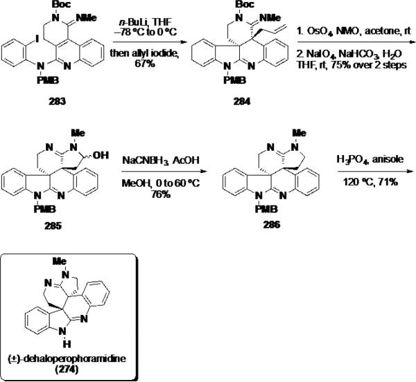 Scheme 45