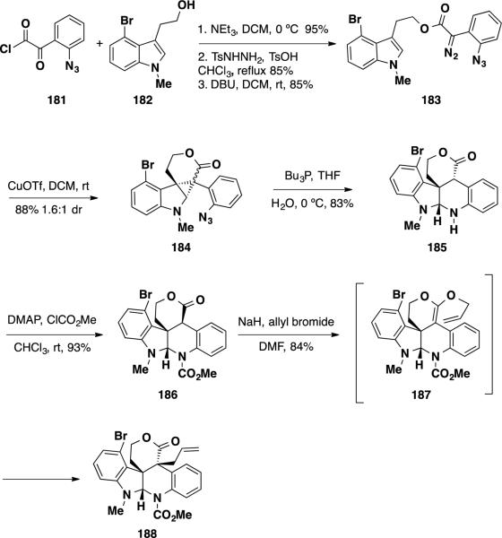 Scheme 30