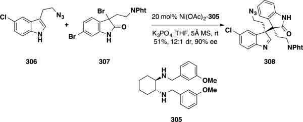 Scheme 49