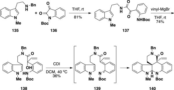 Scheme 22