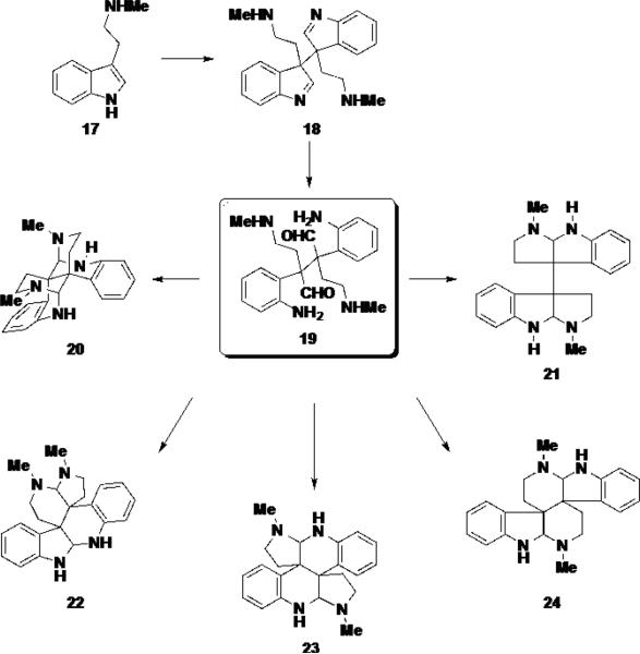 Scheme 3