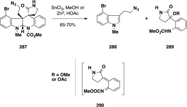 Scheme 46