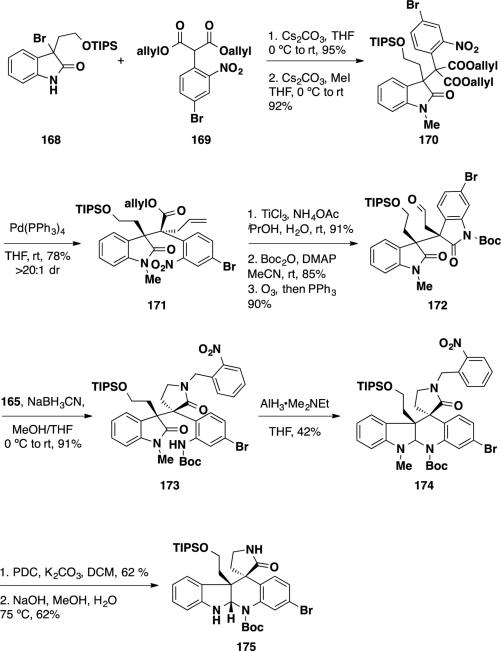 Scheme 28