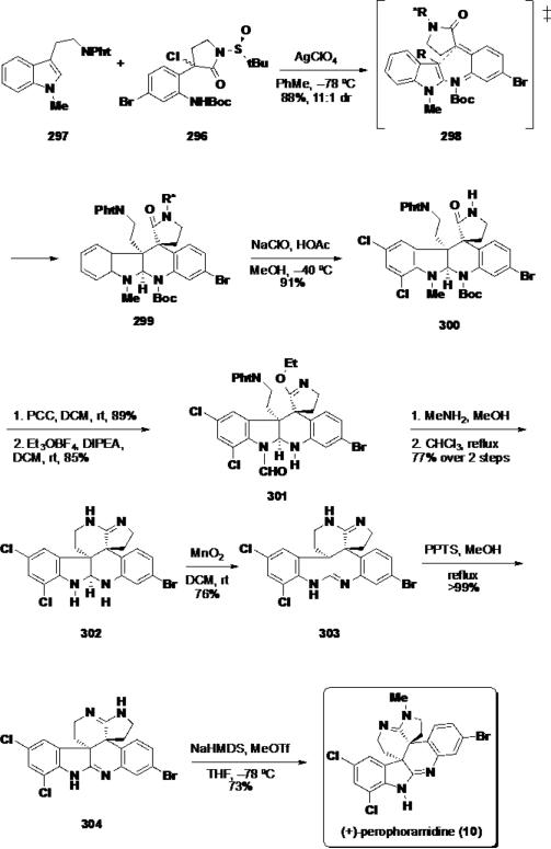 Scheme 48