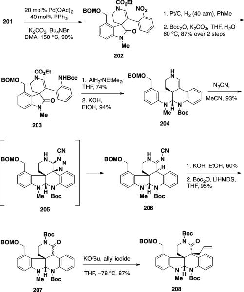 Scheme 33