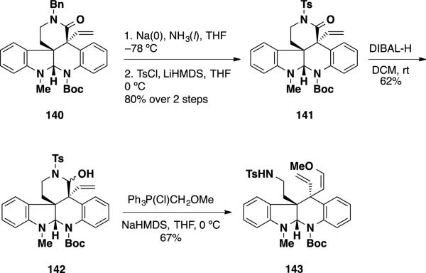 Scheme 23