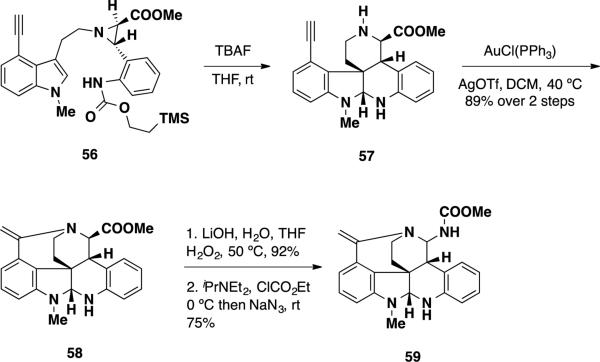 Scheme 9