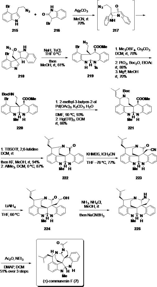 Scheme 35