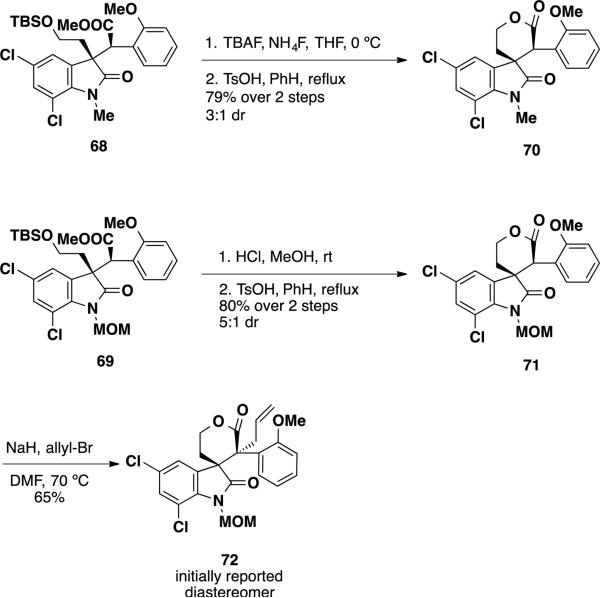 Scheme 11