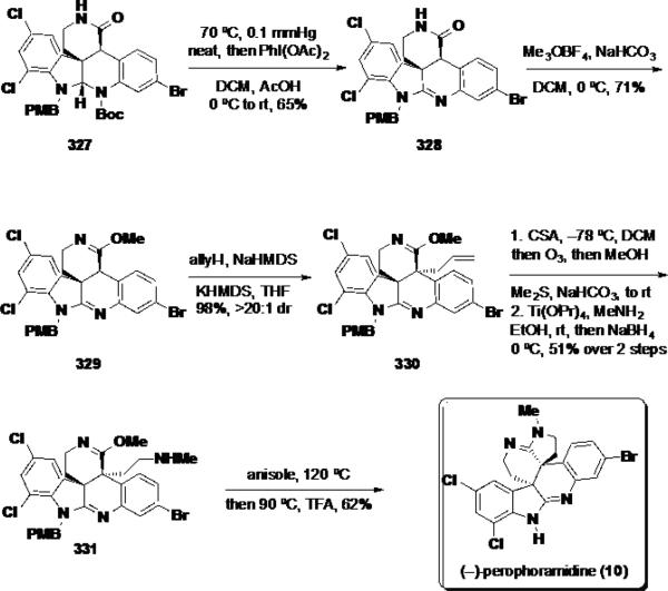 Scheme 53