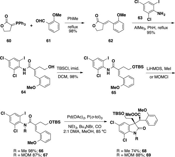 Scheme 10