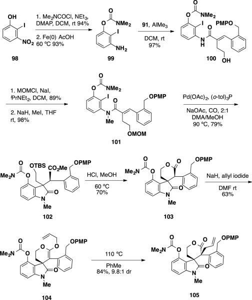 Scheme 15