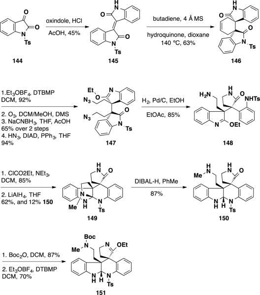 Scheme 24