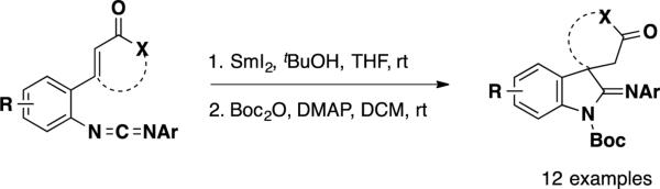 Scheme 25