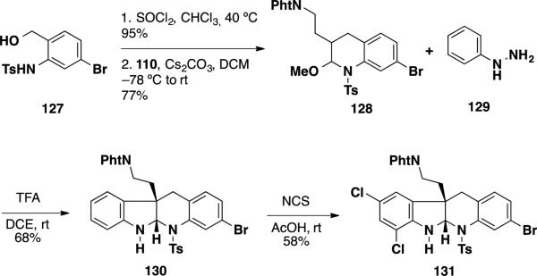 Scheme 20