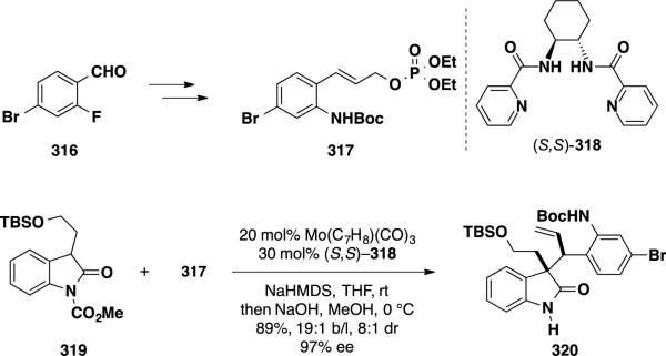 Scheme 51