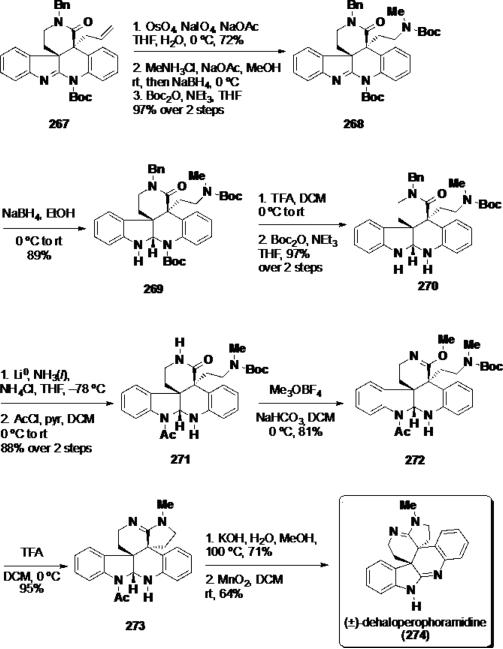 Scheme 43