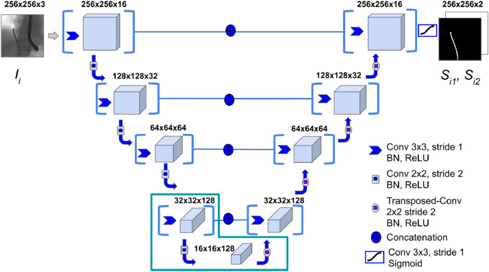 Fig. 1