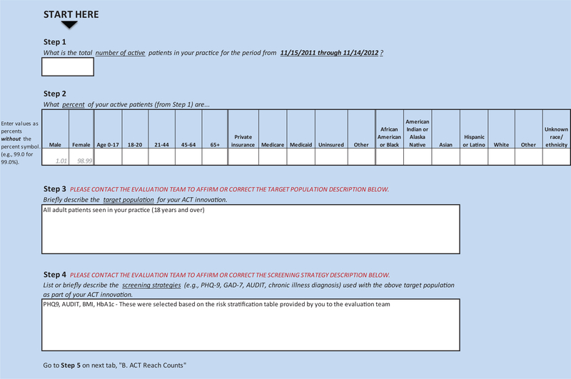 Appendix Figure 2.