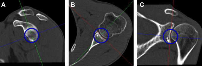 Figure 2.