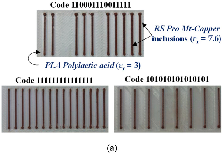 Figure 17