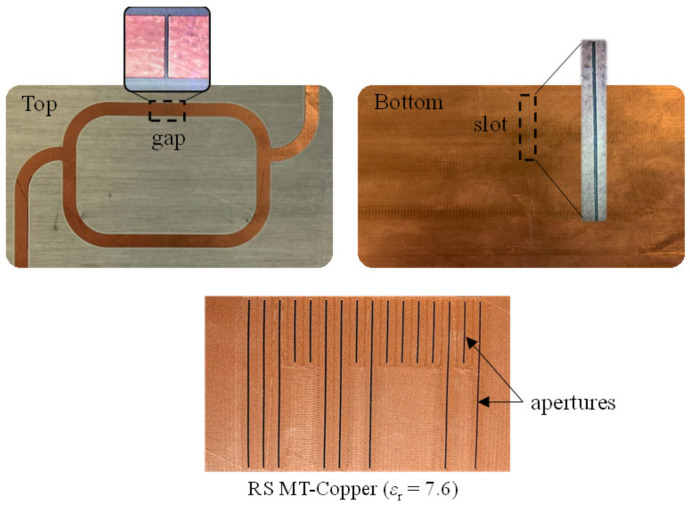 Figure 18