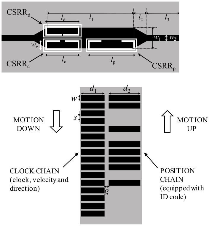 Figure 25