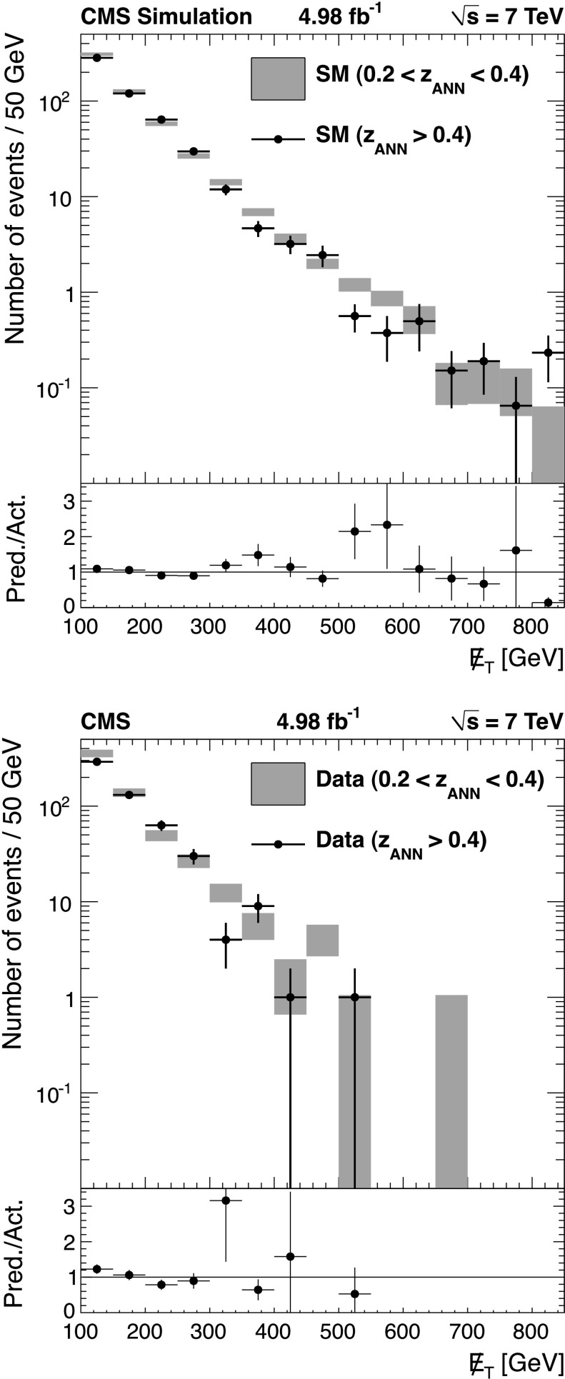 Fig. 12