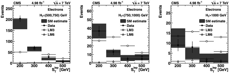 Fig. 8