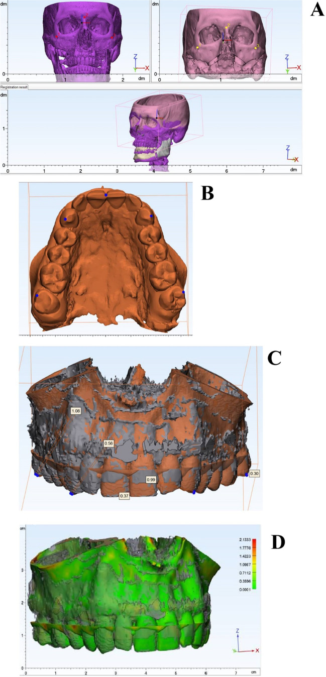 Fig. 2