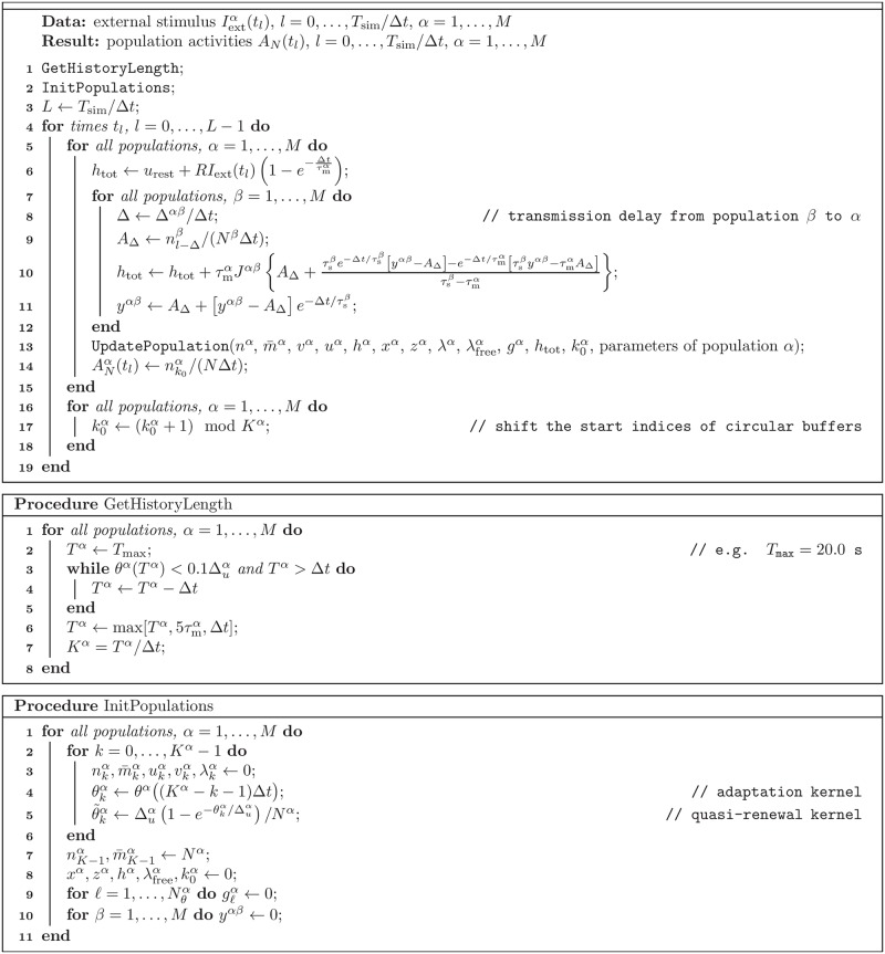 Fig 11