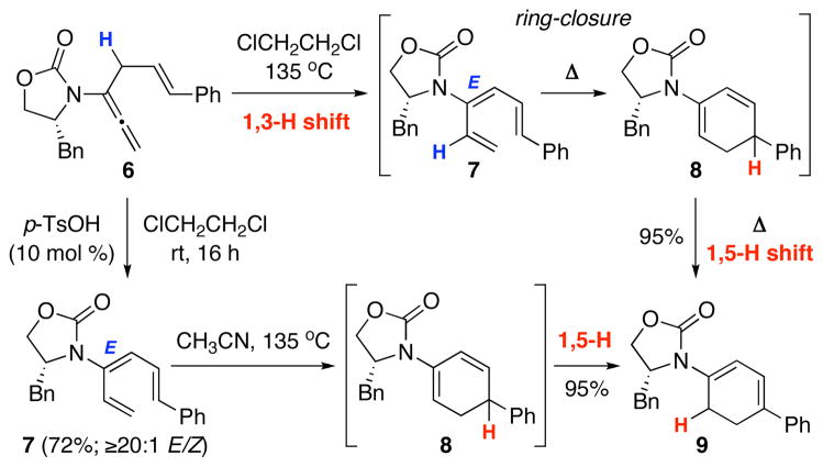 Scheme 2