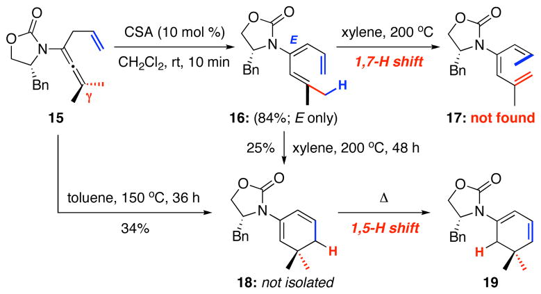 Scheme 4