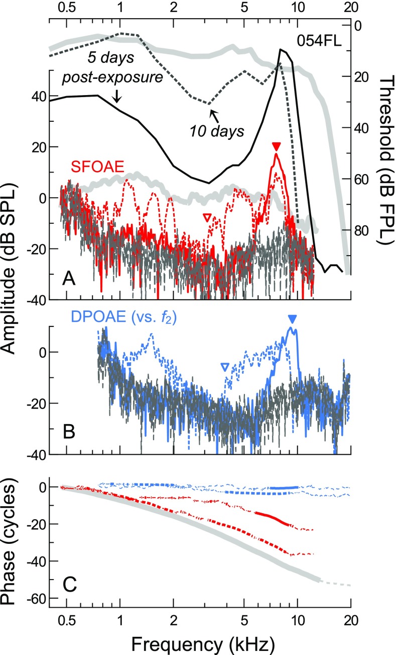 FIG. 12