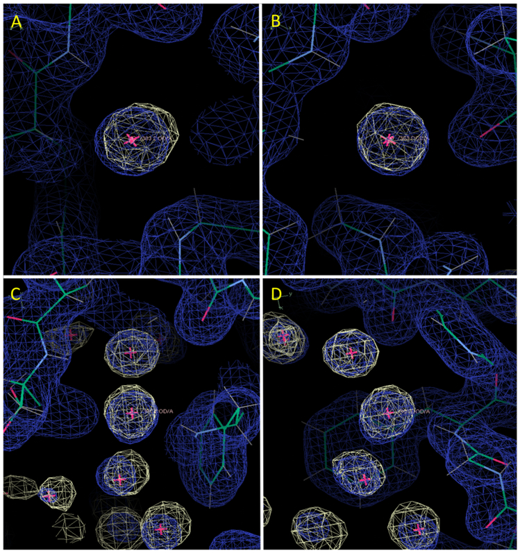 Figure 2.