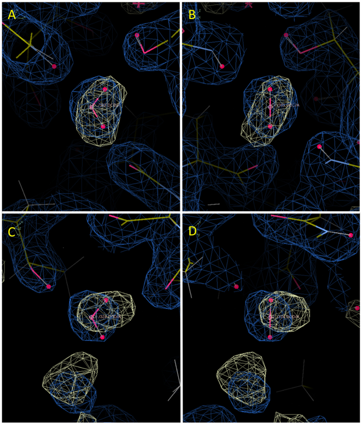 Figure 7.